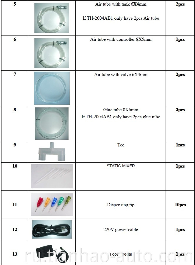 Двух компонента смешивания/измерительного покрытия для эпоксидной смолы, AB Glue, Epoxy Resin Huerener